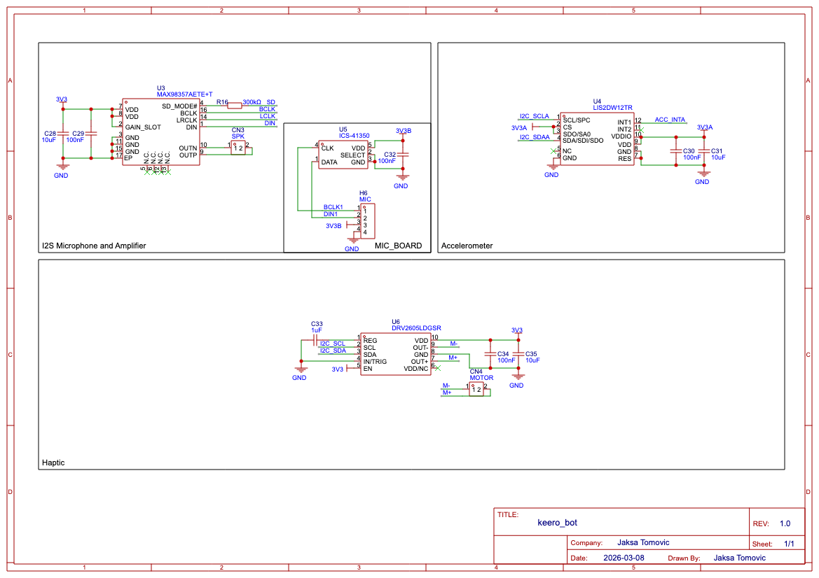 Sensor sheet preview