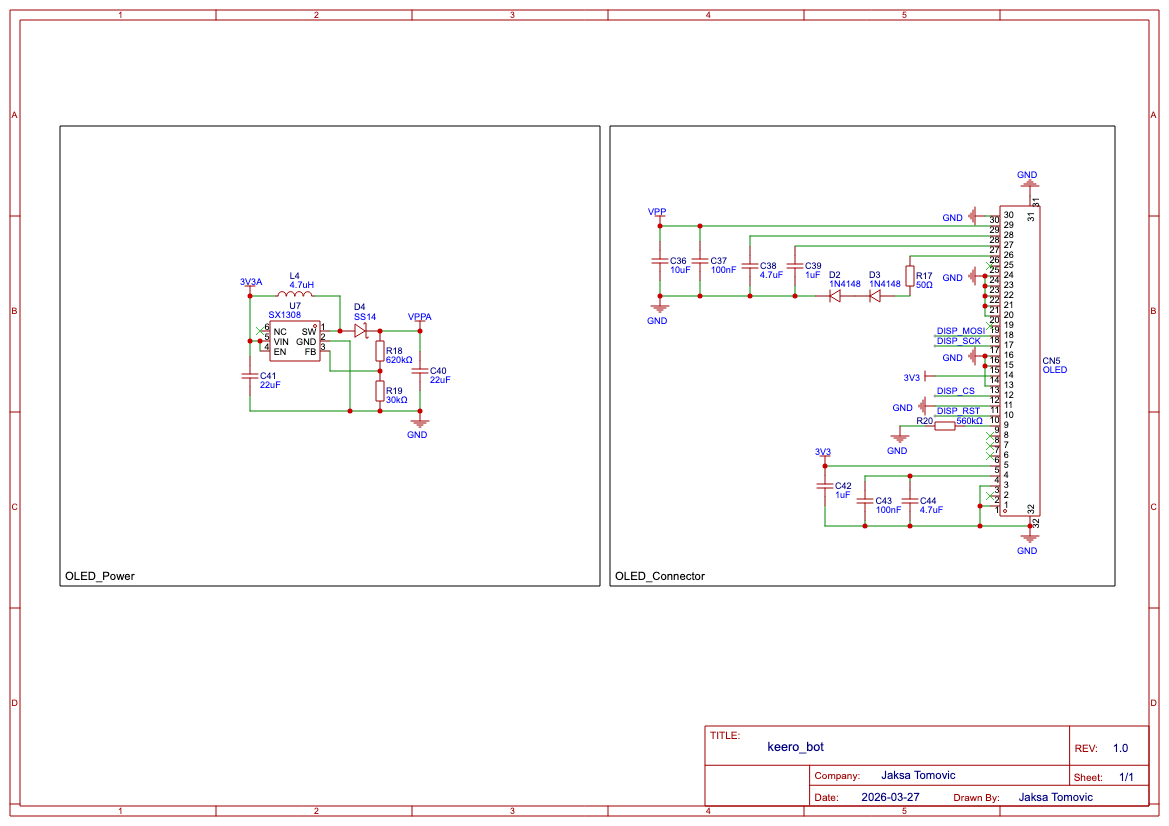 OLED sheet preview