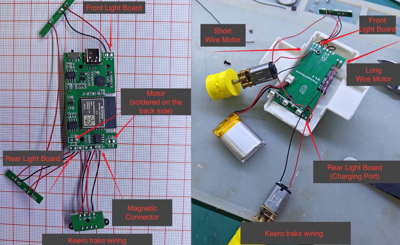 Tracks overall wiring overview
