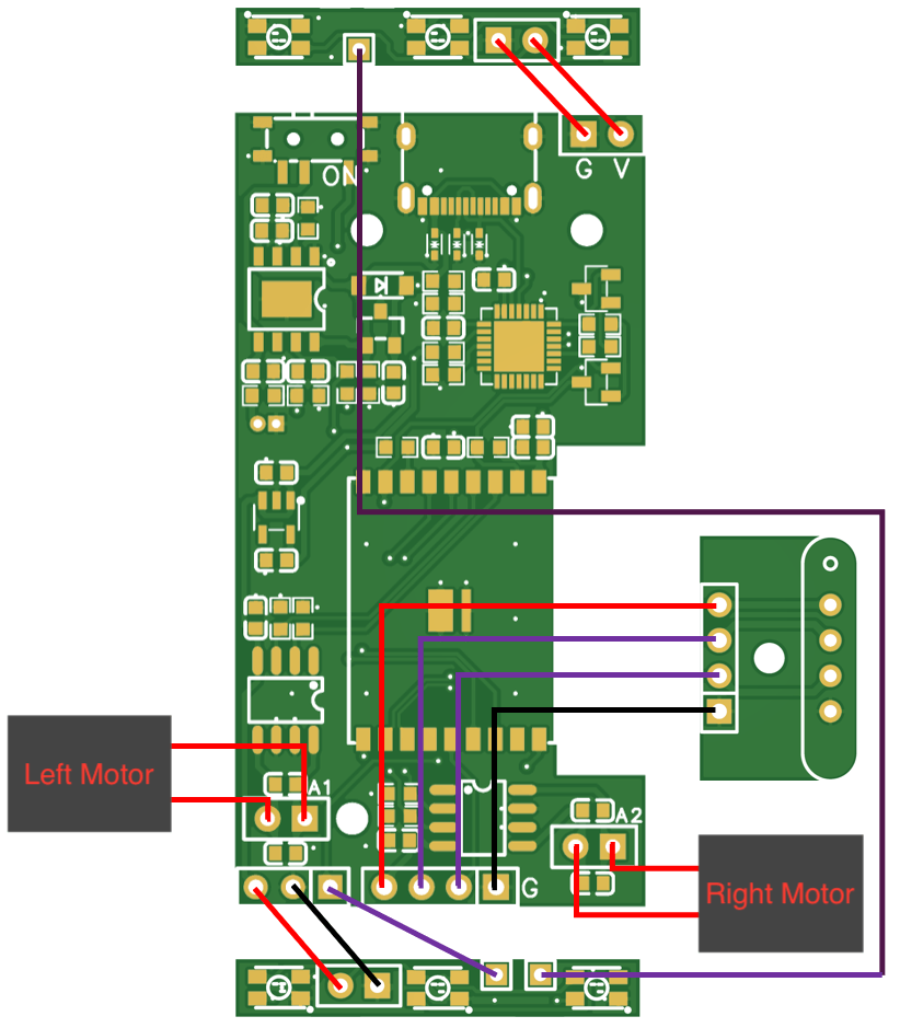 Tracks wiring overview